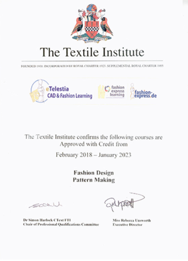 Textile Institute